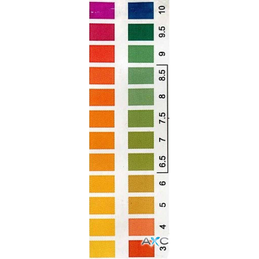 Kit analisi pH acqua Kit analisi pH acqua